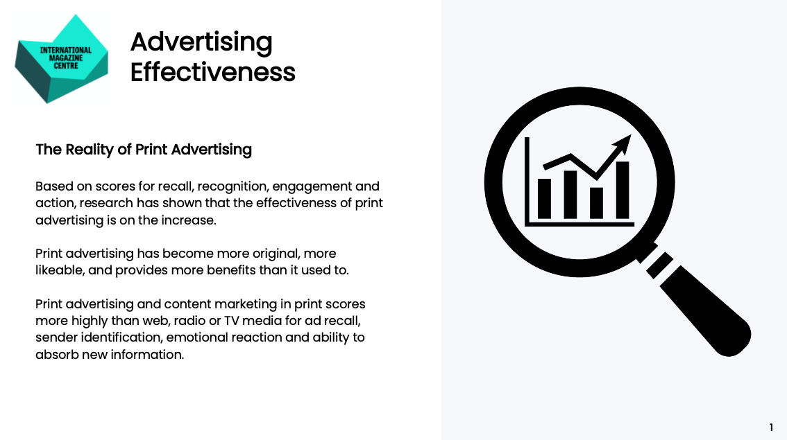 review of literature advertising effectiveness